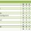 3ème ligue groupe 2 : 12ème journée