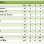 3ème ligue groupe 1 : 16ème journée