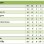3ème ligue groupe 1 : 19ème journée