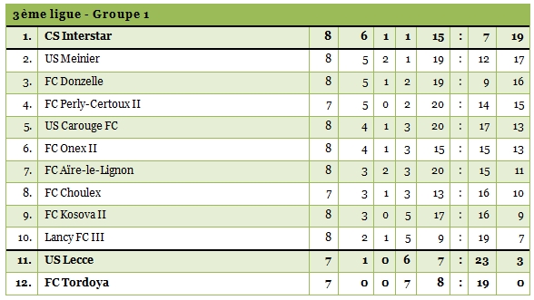3ligue1-8