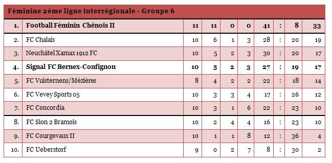 2interfém-11