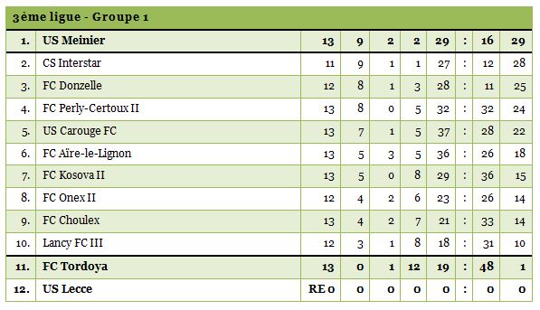 3ligue1-14