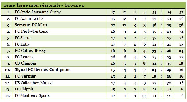 2inter-12-bis