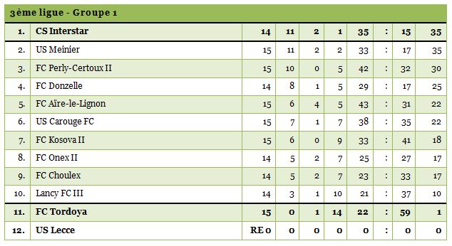 3ligue1-16