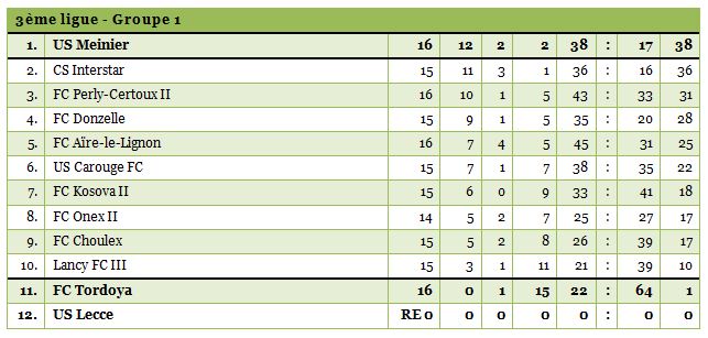 3ligue1-17