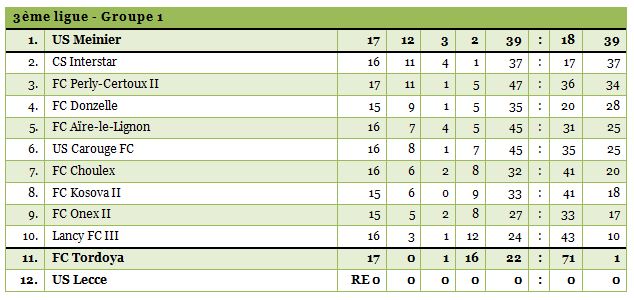 3ligue1-18