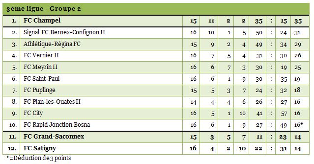 3ligue2-16