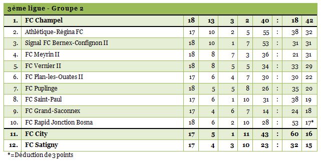 3ligue2-18