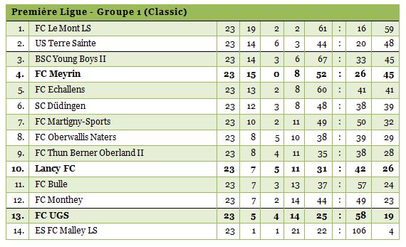 1ligue-23bis