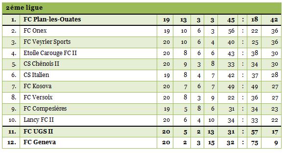 2ligue-20