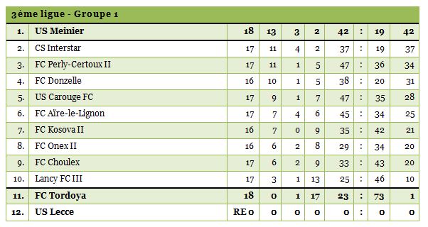 3ligue1-19