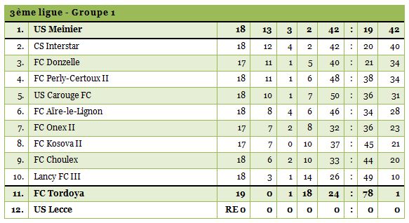 3ligue1-20