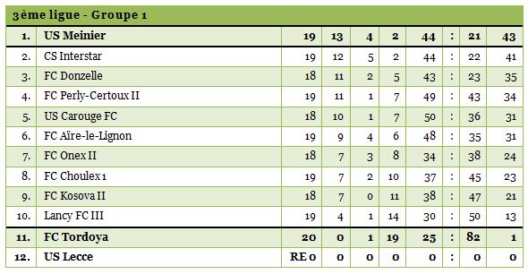 3ligue1-21