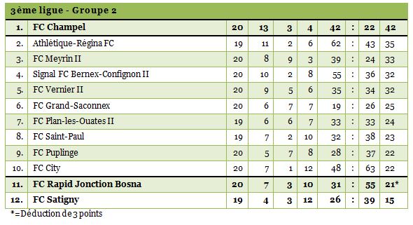 3ligue2-20