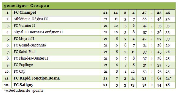 3ligue2-21