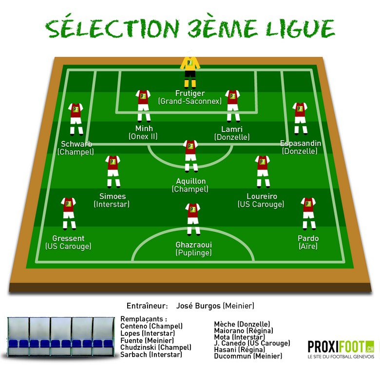 3ème-ligue_2012-13