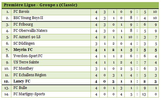 1ligue1314-4