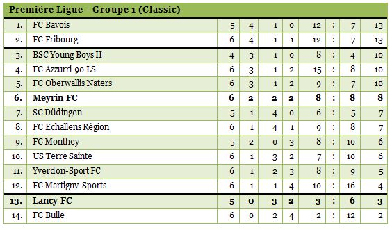 1ligue1314-6