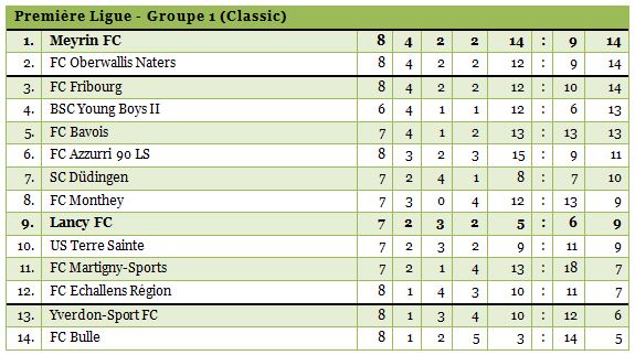 1ligue1314-8