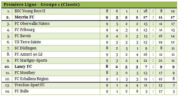 1ligue1314-9