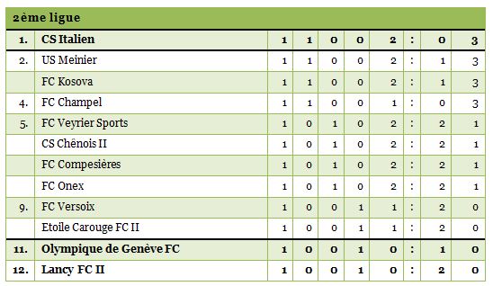 2ligue1314-1