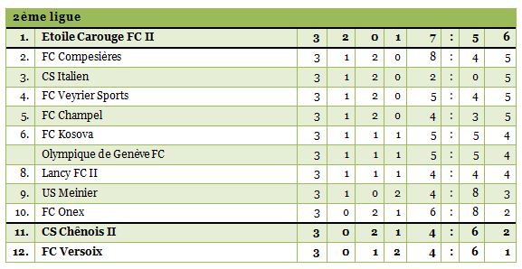 2ligue1314-3