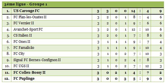 3ligue1-1314-3