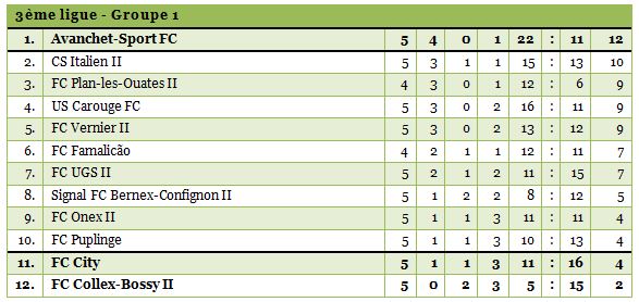 3ligue1-1314-5
