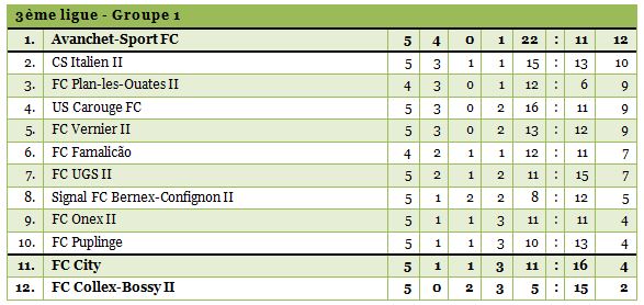 3ligue1-1314-5