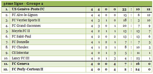 3ligue2-1314-4