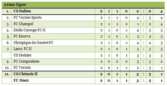 2ligue1314-2