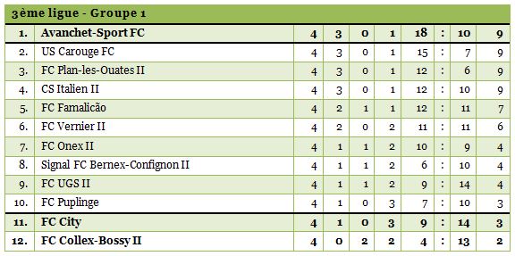 3ligue1-1314-4