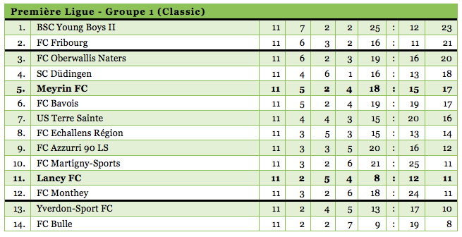 1ligue1314-11bis