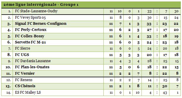 2inter1314-11