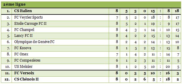 2ligue1314-8