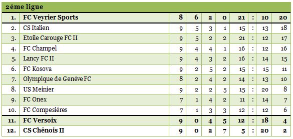 2ligue1314-9