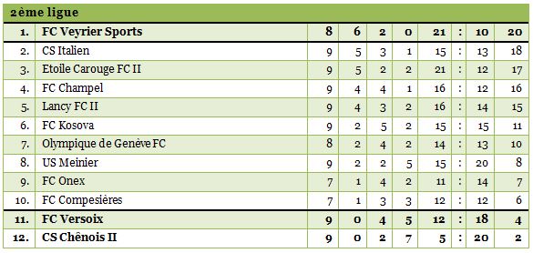 2ligue1314-9