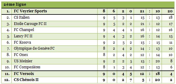 2ligue1314-9bis