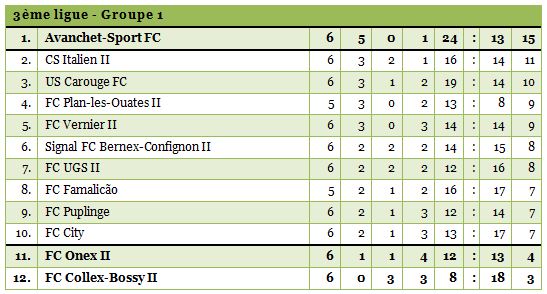 3ligue1-1314-6