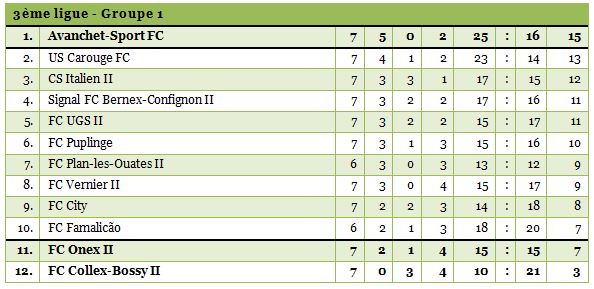 3ligue1-1314-7