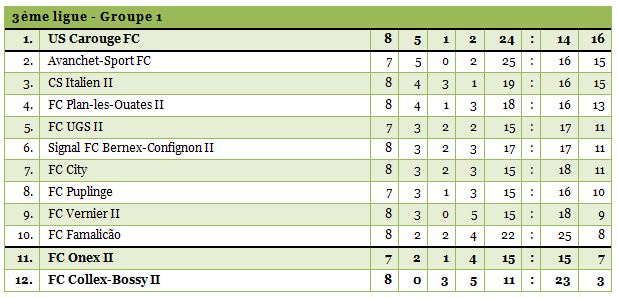 3ligue1-1314-8