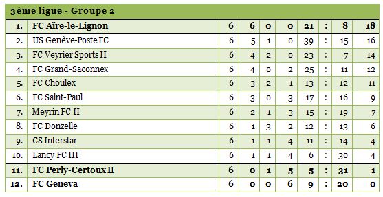 3ligue2-1314-6