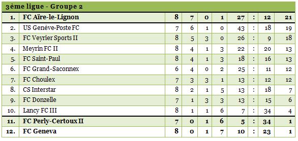 3ligue2-1314-8