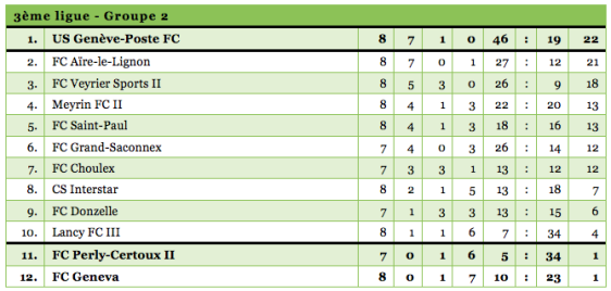 3ligue2-1314-8bis