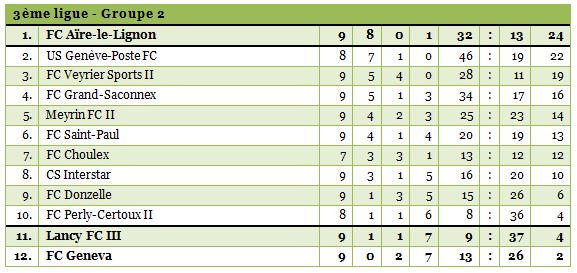 3ligue2-1314-9bis