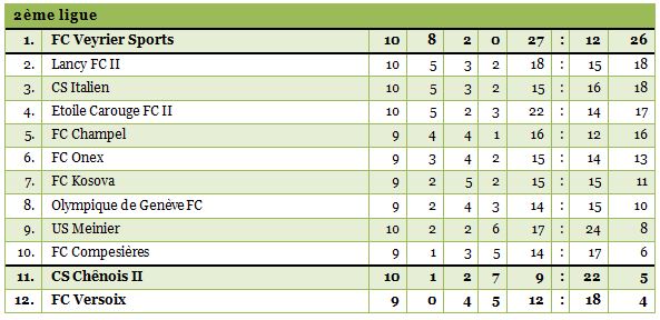 2ligue1314-10bis