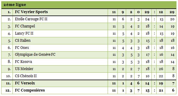 2ligue1314-11bis