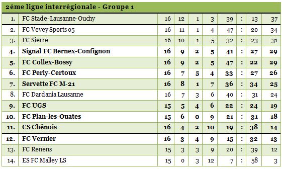 2inter1314-16