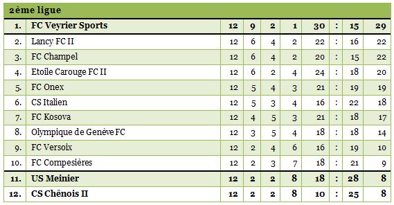 2ligue1314-12