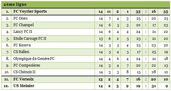 2ligue1314-14